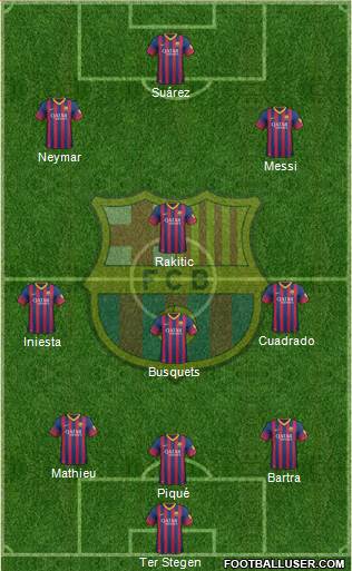 F.C. Barcelona Formation 2014