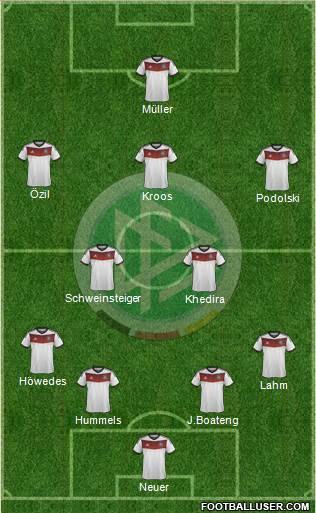 Germany Formation 2014