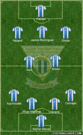 C.D. Leganés S.A.D. football formation