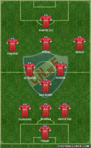 Club Nacional de Football Formation 2014