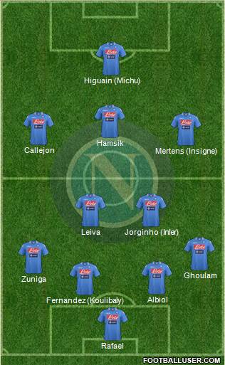 Napoli Formation 2014
