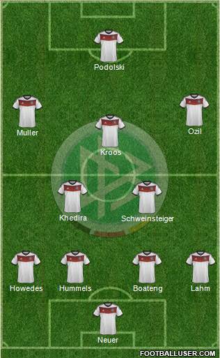 Germany Formation 2014