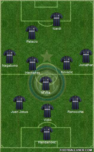 F.C. Internazionale Formation 2014