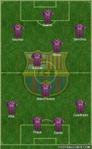 F.C. Barcelona Formation 2014
