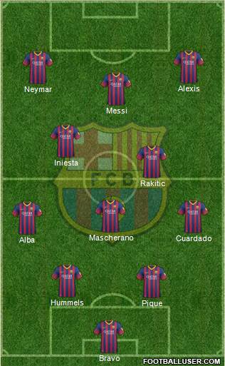 F.C. Barcelona Formation 2014