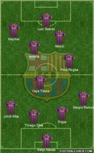F.C. Barcelona Formation 2014