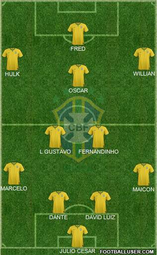Brazil Formation 2014