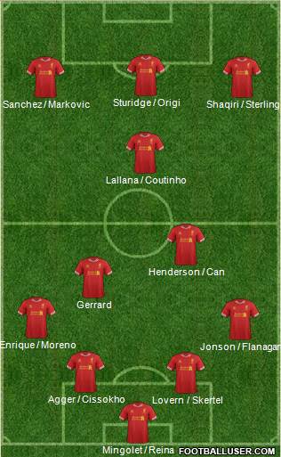 Liverpool Formation 2014