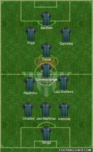 Real Betis B., S.A.D. Formation 2014