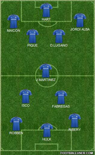 Chelsea Formation 2014