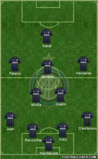 F.C. Internazionale Formation 2014