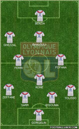 Olympique Lyonnais Formation 2014