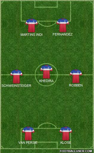 U.S.A. Formation 2014