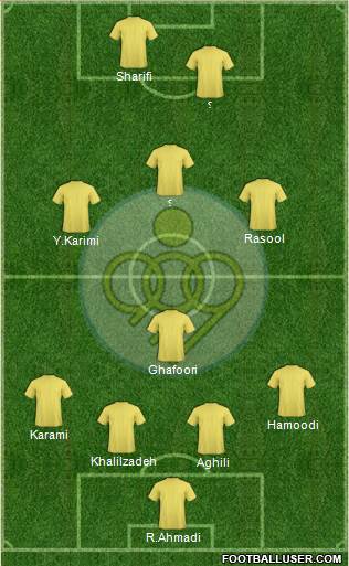 Sepahan Esfahan Formation 2014