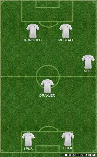 England Formation 2014