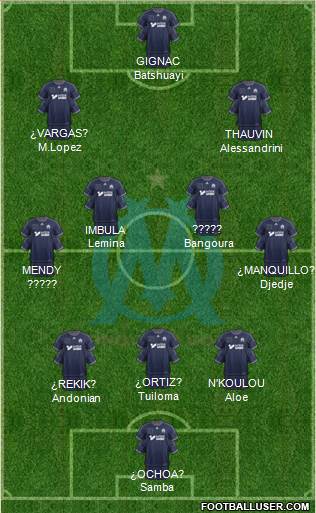 Olympique de Marseille Formation 2014