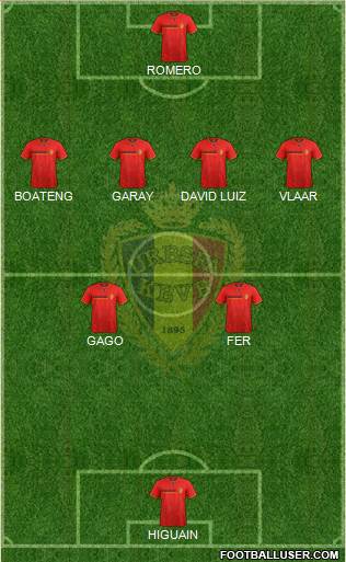 Belgium Formation 2014