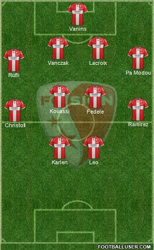 FC Sion Formation 2014