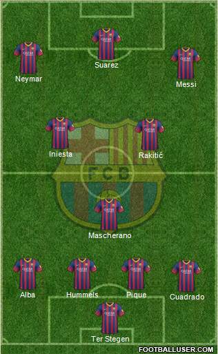 F.C. Barcelona Formation 2014