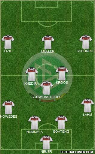 Germany Formation 2014