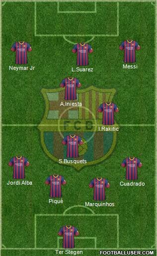 F.C. Barcelona Formation 2014