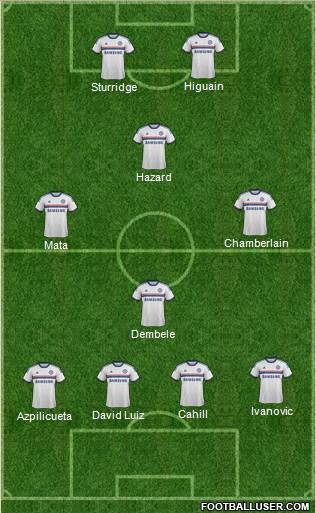 Chelsea Formation 2014
