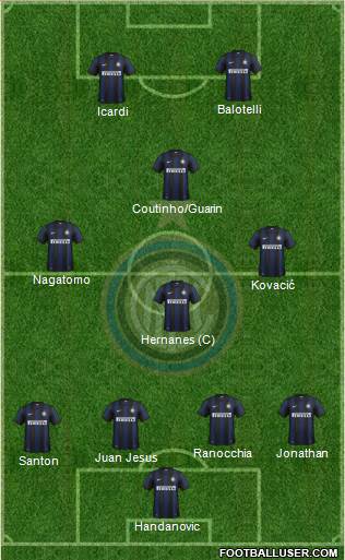 F.C. Internazionale Formation 2014