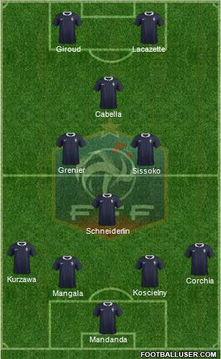 France Formation 2014