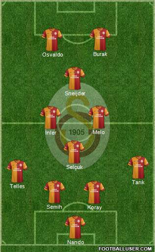Galatasaray SK Formation 2014