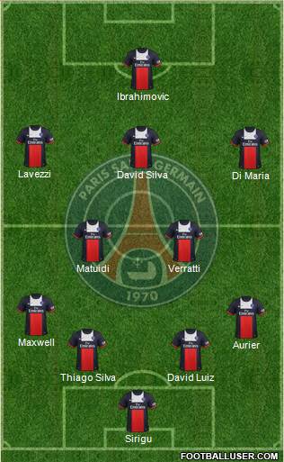 Paris Saint-Germain Formation 2014