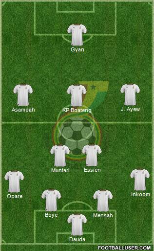 Ghana Formation 2014