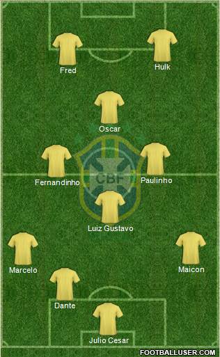 Brazil Formation 2014