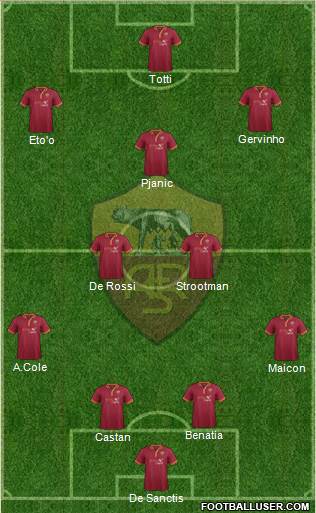 AS Roma Formation 2014