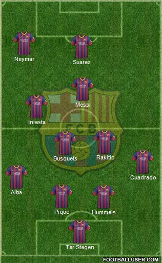F.C. Barcelona Formation 2014