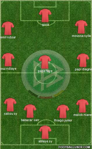 Germany Formation 2014
