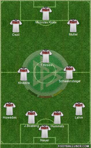 Germany Formation 2014
