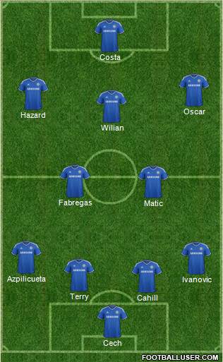 Chelsea Formation 2014
