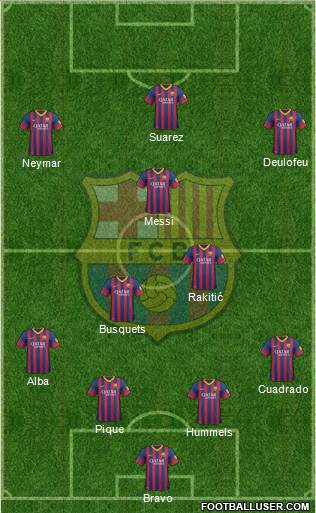 F.C. Barcelona Formation 2014
