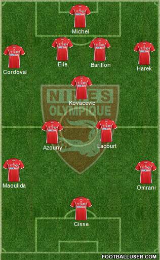 Nîmes Olympique Formation 2014
