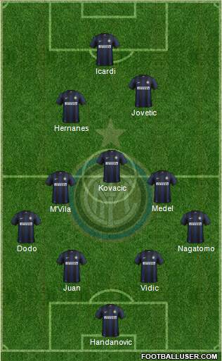 F.C. Internazionale Formation 2014