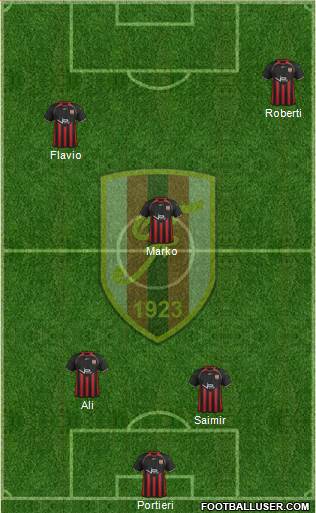 KS Flamurtari Vlorë Formation 2014