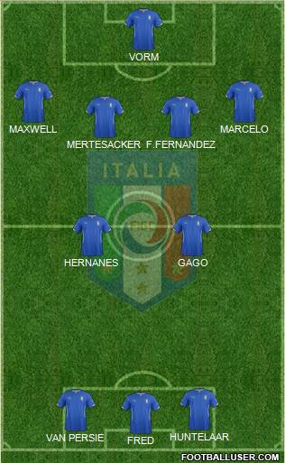 Italy Formation 2014