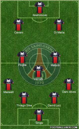 Paris Saint-Germain Formation 2014