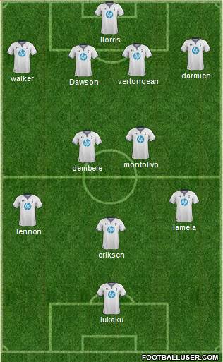 Tottenham Hotspur Formation 2014