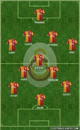 Galatasaray SK Formation 2014