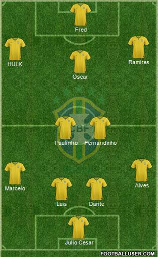 Brazil Formation 2014