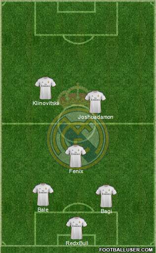 Real Madrid C.F. Formation 2014