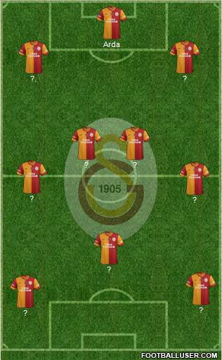 Galatasaray SK Formation 2014