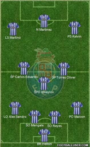 Futebol Clube do Porto - SAD Formation 2014