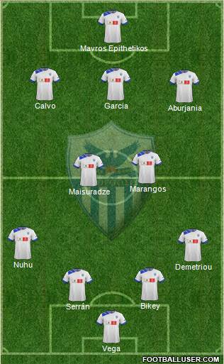AE Anorthosis Famagusta Formation 2014